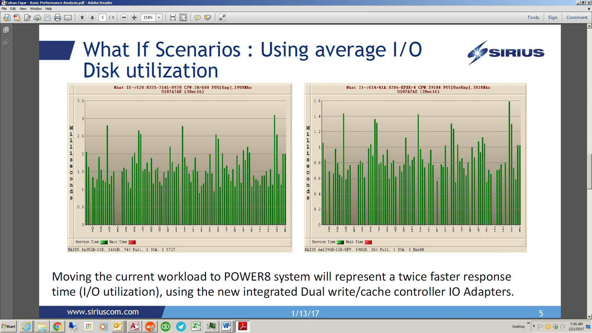 2 Source Data Products